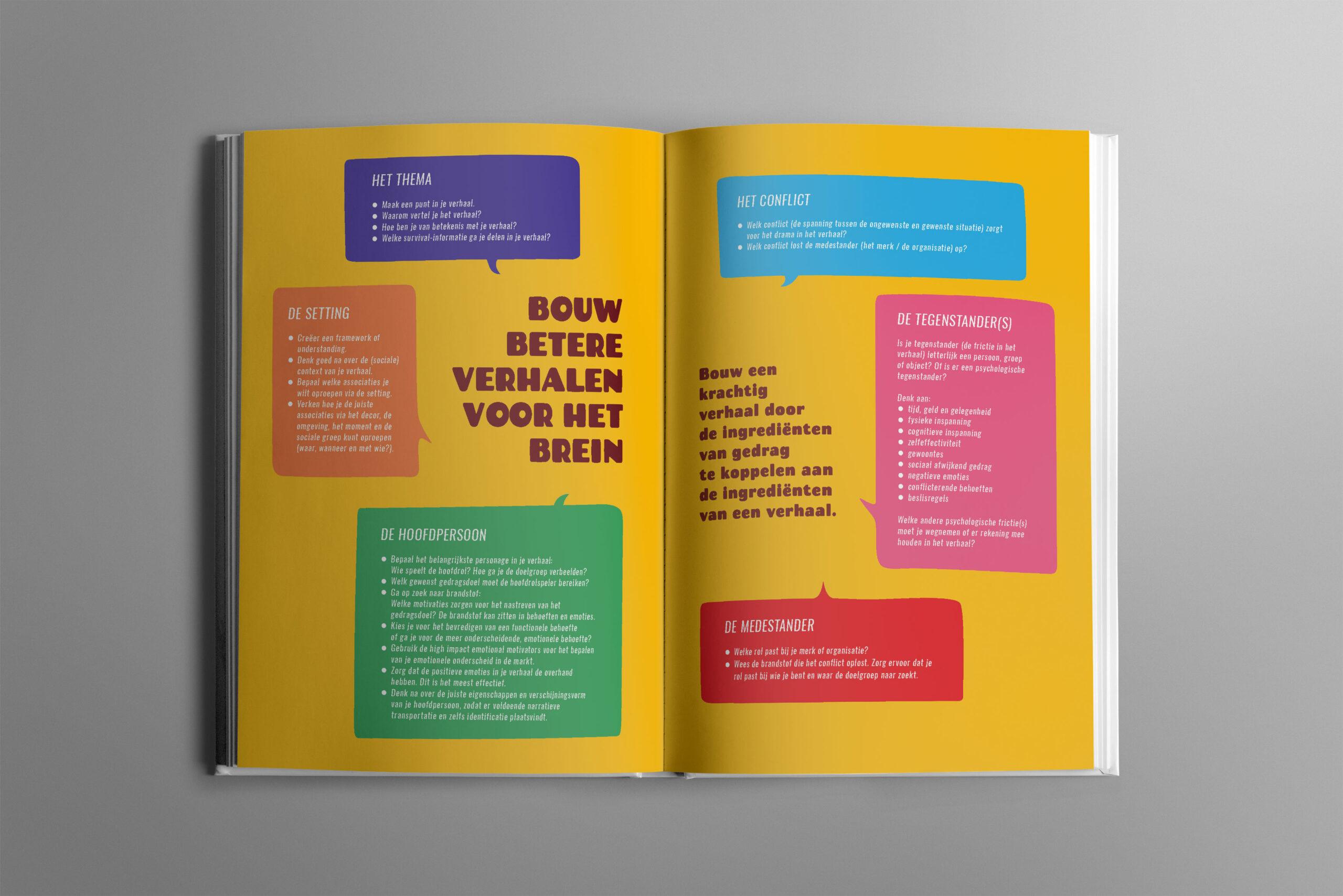 Boek illustratie Supercharge Your Stories